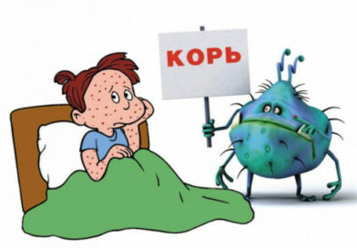 Профилактика кори