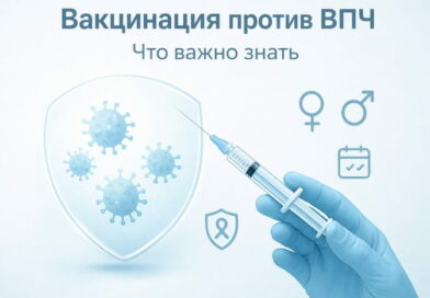 Вакцинация против ВПЧ-инфекции