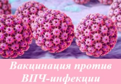 Вакцинация против ВПЧ-инфекции